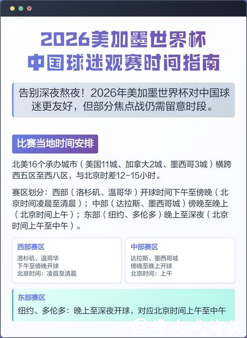 2026年美加墨世界杯时间安排 2026年美加墨世界杯时间安排
