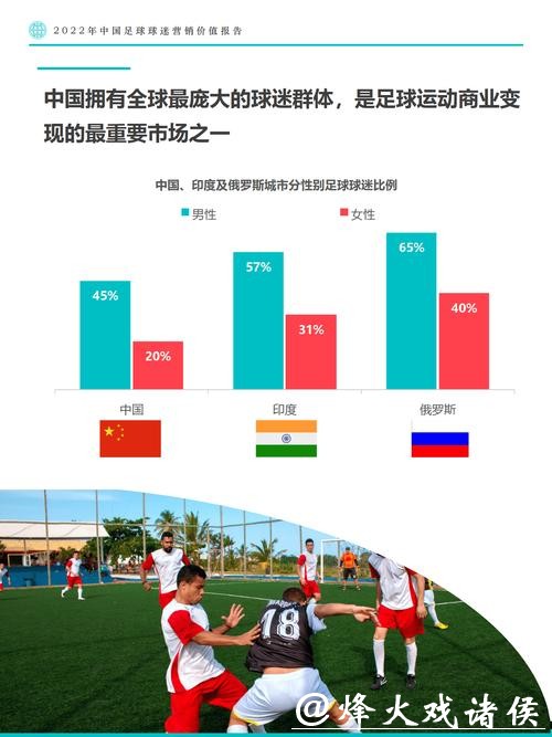 世界杯在线下注平台的独特优势分析