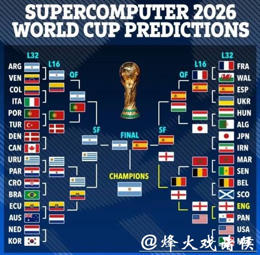 国际足联世界杯2026精彩赛事解析 国际足联世界杯2026精彩赛事解析