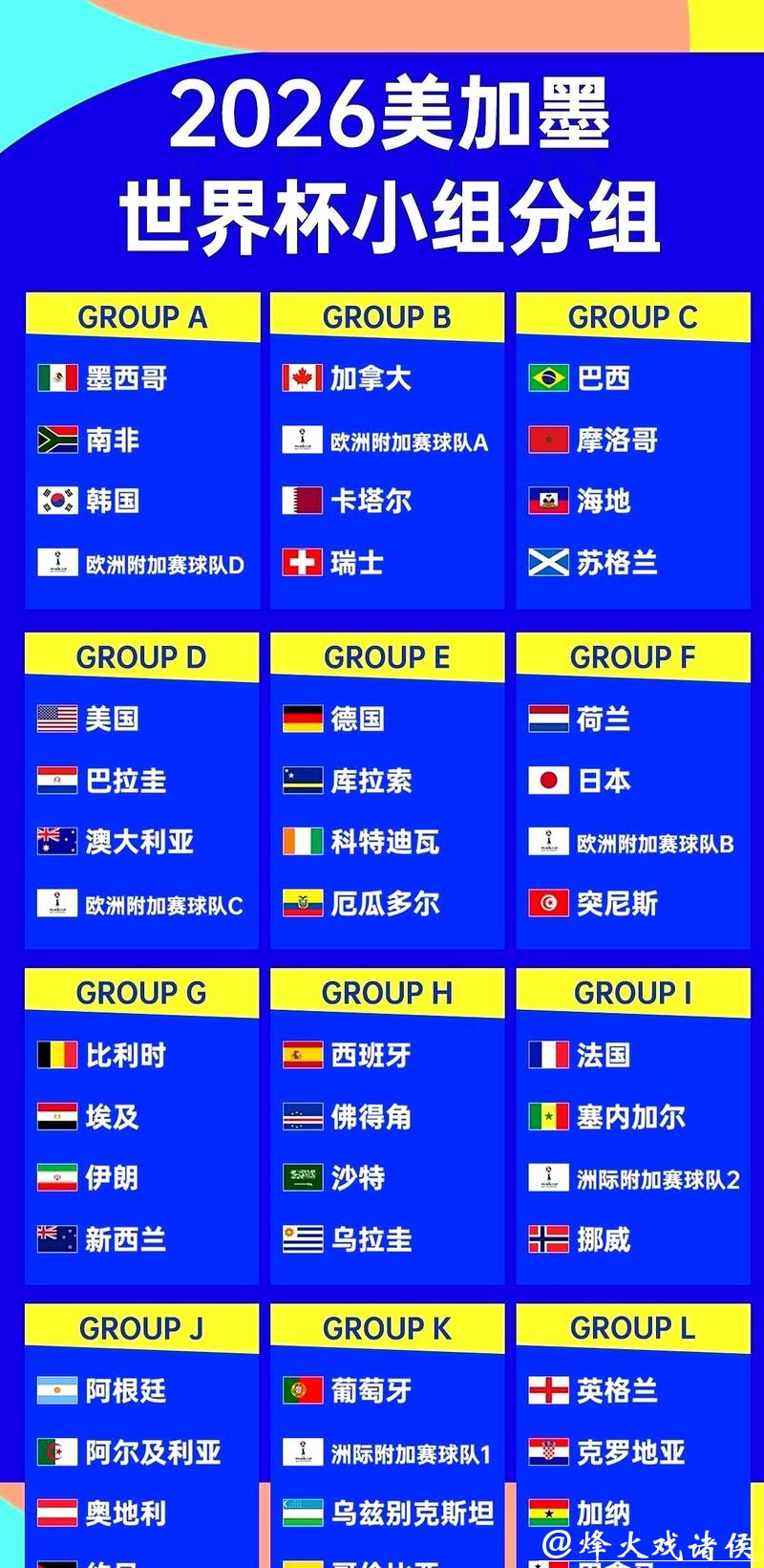 2026世界杯完整赛程表 2026世界杯完整赛程表